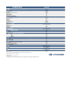 Hyundai-kona-hybrid-2023-Technicke udaje 